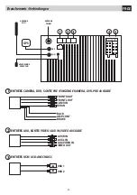 Preview for 22 page of Phonocar VM010 Instruction Manual