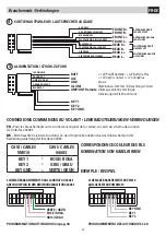 Preview for 23 page of Phonocar VM010 Instruction Manual