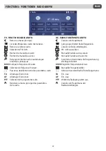 Preview for 29 page of Phonocar VM011D Instruction Manual