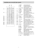 Preview for 12 page of Phonocar VM015 Assembling Instructions