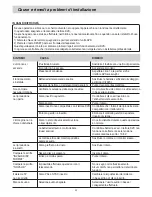 Preview for 22 page of Phonocar VM015 Assembling Instructions