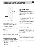 Preview for 35 page of Phonocar VM015 Assembling Instructions