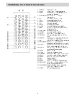 Preview for 48 page of Phonocar VM015 Assembling Instructions