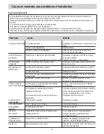 Preview for 58 page of Phonocar VM015 Assembling Instructions