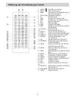 Preview for 66 page of Phonocar VM015 Assembling Instructions