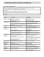 Preview for 76 page of Phonocar VM015 Assembling Instructions