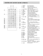 Preview for 84 page of Phonocar VM015 Assembling Instructions