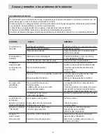 Preview for 94 page of Phonocar VM015 Assembling Instructions