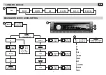 Предварительный просмотр 6 страницы Phonocar VM028 Instruction Manual