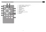 Preview for 16 page of Phonocar VM028 Instruction Manual