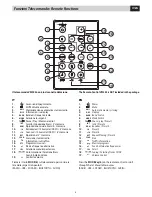 Preview for 5 page of Phonocar VM063 Instruction Manual