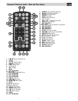 Предварительный просмотр 4 страницы Phonocar VM072 Instruction Manual