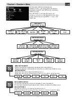 Предварительный просмотр 5 страницы Phonocar VM072 Instruction Manual