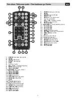 Предварительный просмотр 9 страницы Phonocar VM072 Instruction Manual