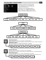 Предварительный просмотр 10 страницы Phonocar VM072 Instruction Manual