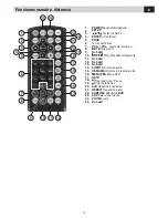 Предварительный просмотр 14 страницы Phonocar VM072 Instruction Manual