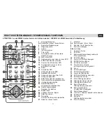 Preview for 15 page of Phonocar VM081 Instruction Manual