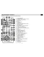 Preview for 28 page of Phonocar VM081 Instruction Manual