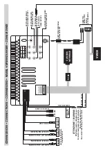 Preview for 2 page of Phonocar VM081C Connections/Functions