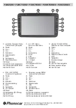 Preview for 4 page of Phonocar VM081C Connections/Functions