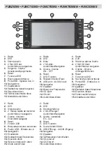 Предварительный просмотр 3 страницы Phonocar VM082 Connections