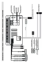 Preview for 2 page of Phonocar VM083 Connections