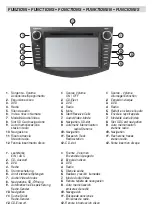 Preview for 3 page of Phonocar VM083 Connections