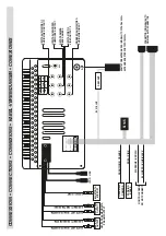 Preview for 2 page of Phonocar VM084 Connections/Functions