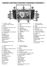 Preview for 3 page of Phonocar VM084 Connections/Functions