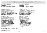 Preview for 36 page of Phonocar VM088C Functions