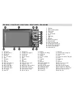 Preview for 2 page of Phonocar VM090 Instruction Manual