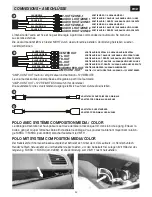 Preview for 24 page of Phonocar VM111 Instruction Manual