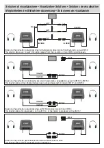 Preview for 6 page of Phonocar VM150 Mounting Instructions