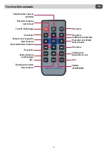 Предварительный просмотр 10 страницы Phonocar VM188 Instruction Manual