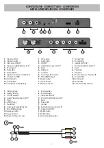 Preview for 3 page of Phonocar VM214 Instruction Manual