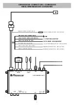 Preview for 4 page of Phonocar VM214 Instruction Manual