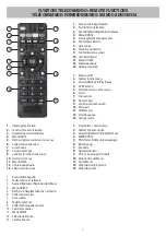 Preview for 5 page of Phonocar VM214 Instruction Manual