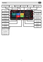 Preview for 20 page of Phonocar VM322 Instruction Manual