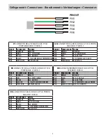 Preview for 4 page of Phonocar VM489 Instruction Manual