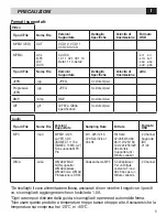 Preview for 5 page of Phonocar VM541 Instruction Manual