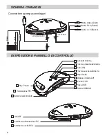 Preview for 6 page of Phonocar VM541 Instruction Manual