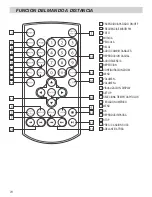 Preview for 74 page of Phonocar VM541 Instruction Manual