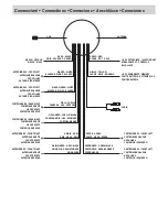 Предварительный просмотр 2 страницы Phonocar WATERPROOF MARINE STEREO SERIES Instruction Manual