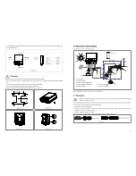 Preview for 6 page of Phonocube PC3.0A1-S User Manual