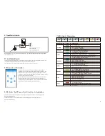 Preview for 11 page of Phonocube PC3.0A1-S User Manual