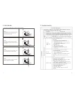 Preview for 12 page of Phonocube PC3.0A1-S User Manual