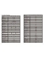 Preview for 15 page of Phonocube PC3.0A1-S User Manual