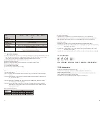 Preview for 16 page of Phonocube PC3.0A1-S User Manual