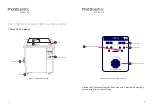 Предварительный просмотр 2 страницы PhotoCentric WASH 99 Installation Manual