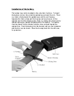 Preview for 3 page of Photogenic Professional Lighting AKB-1 Operational Manual